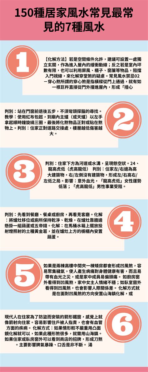 宮廟煞|[超實用風水]150種居家風水常見的煞氣 和 化解方法－。閒妻VK。